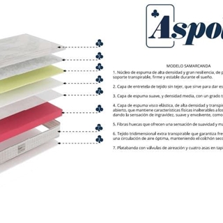ASPOL COLCHÓN MODELO SAMARCANDA - Imagen 2