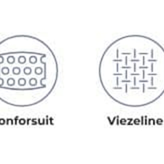 COLCHÓN CONFORGAL TIFANY - Imagen 2