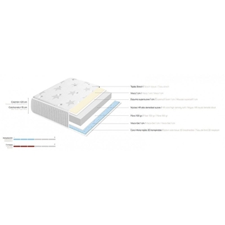 COLCHON JUVENIL STAR LA PREMIER - Imagen 2