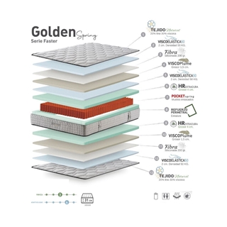 COLCHÓN VICKFLEX GOLDEN - Imagen 2