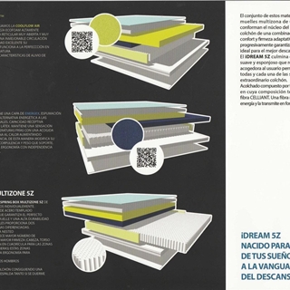 DURMET COLCHON IDREAM SPORT LIFE 5Z - Imagen 2