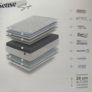 GOMARCO COLCHÓN SENSE SOFT - Imagen 2